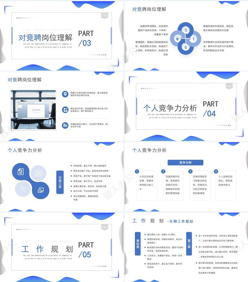 岗位竞聘报告(2)