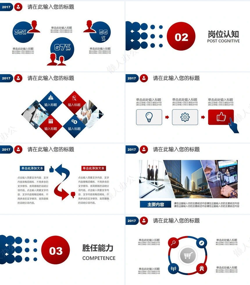 岗位竞聘报告(3)