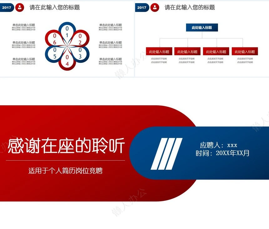 岗位竞聘报告(3)