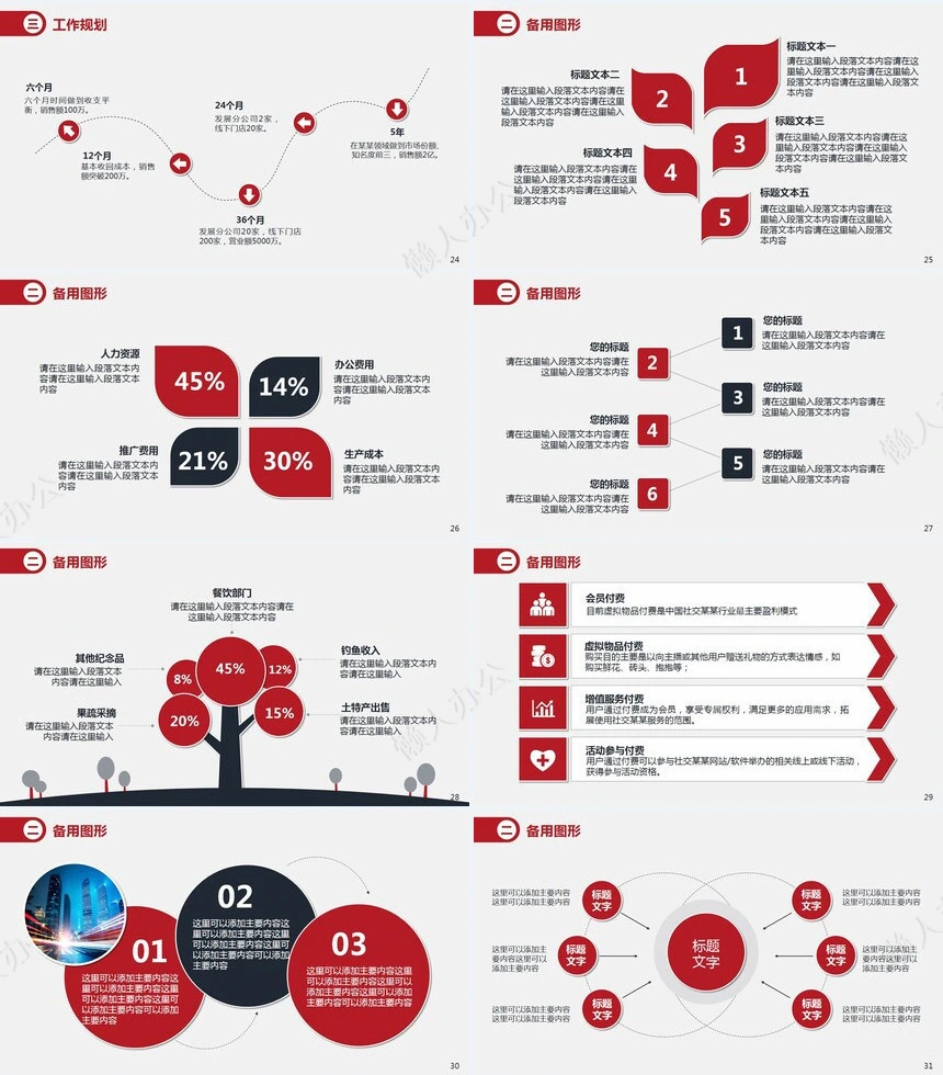 岗位述职报告(2)