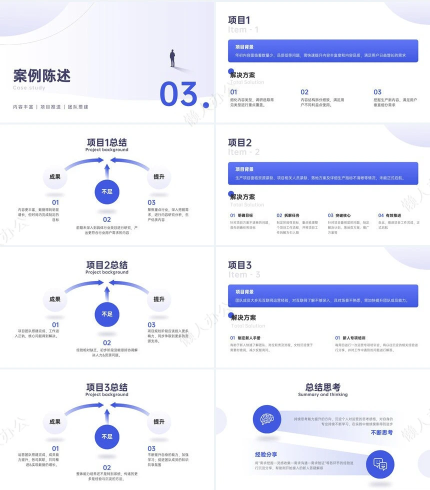 经理岗位竞聘PPT