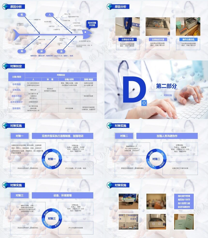 业务总结PPT模板(1)