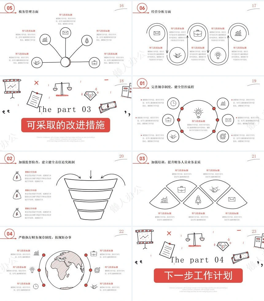 业务总结PPT模板(10)