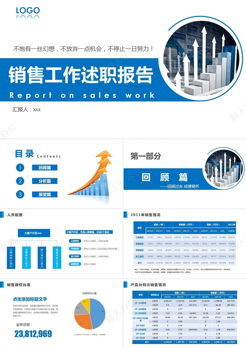 业务总结PPT模板(24)