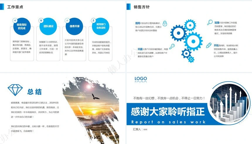 业务总结PPT模板(24)