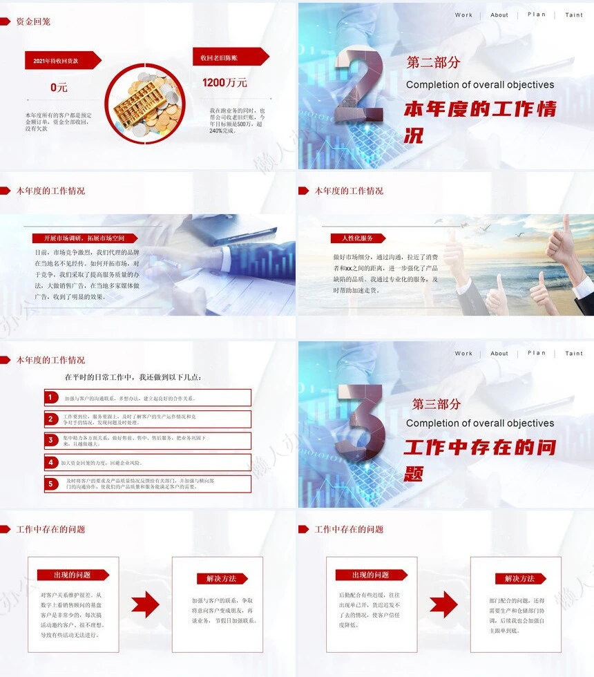 业务总结PPT模板(25)