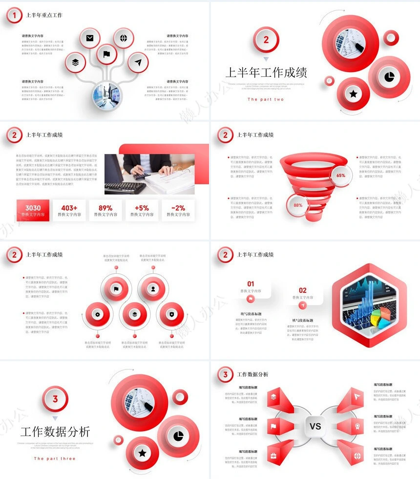 业务总结PPT模板(5)