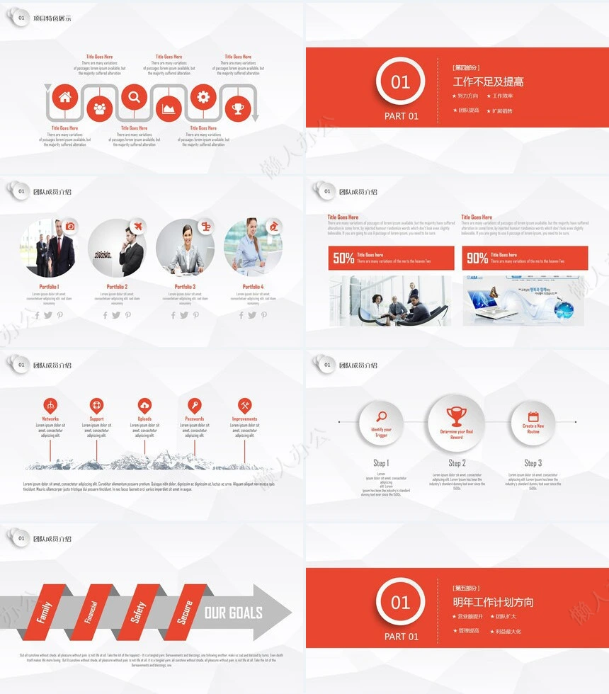 2023简约欧美橙色工作展示工作汇报PPT模板