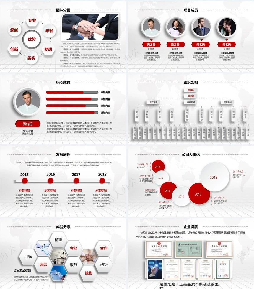 大气红色企业简介完整框架商务企业宣传PPT