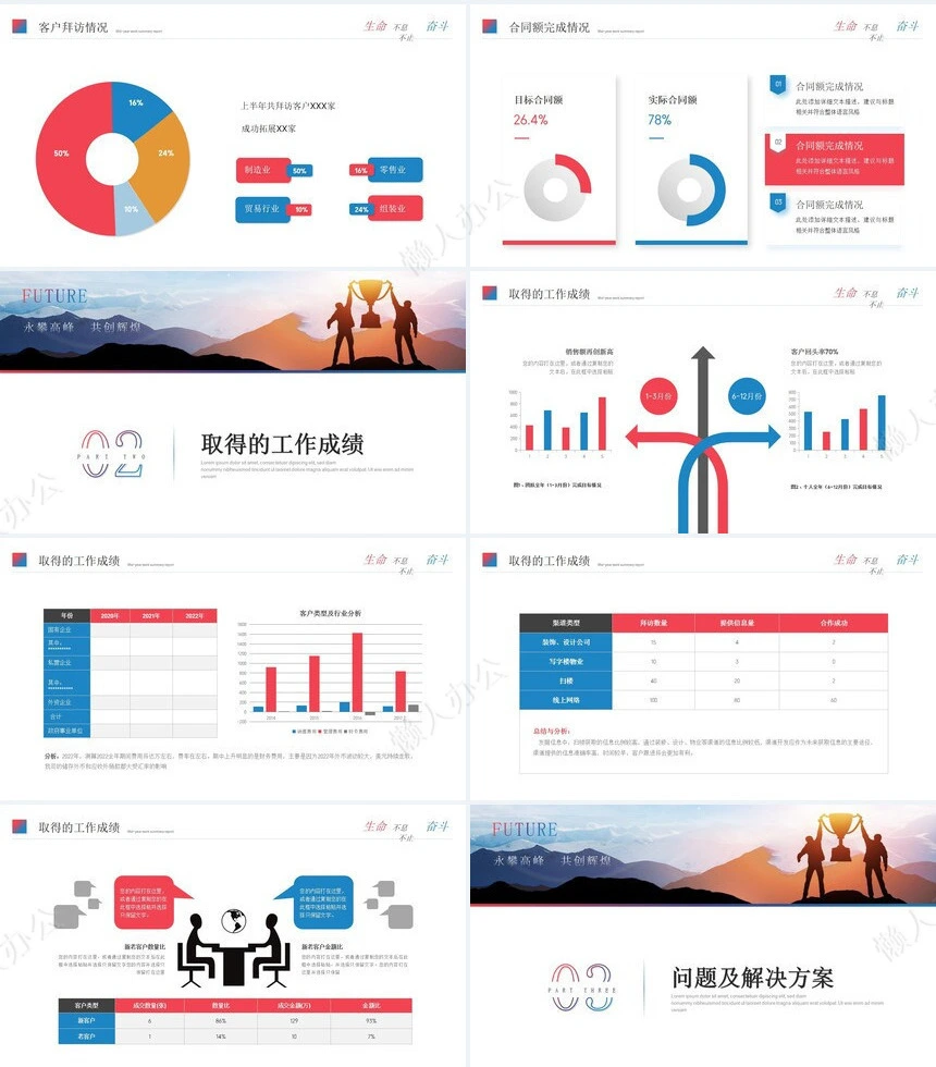 简约工作汇报PPT(15)