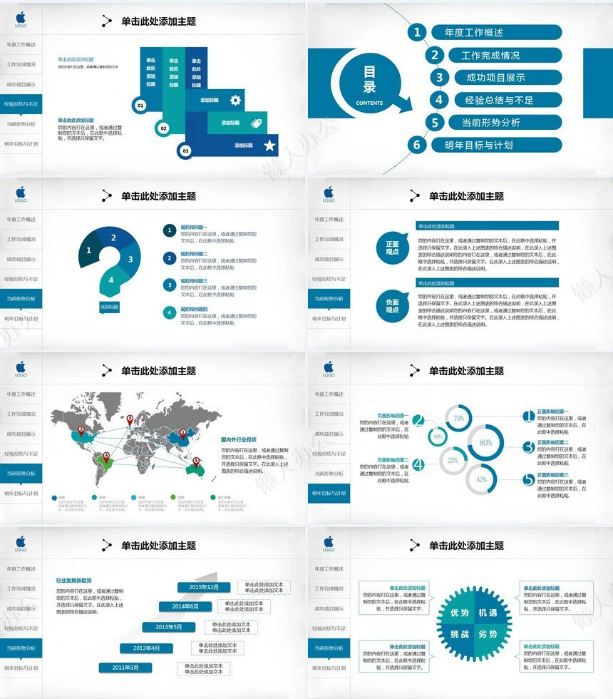 工作总结汇报PPT(14)