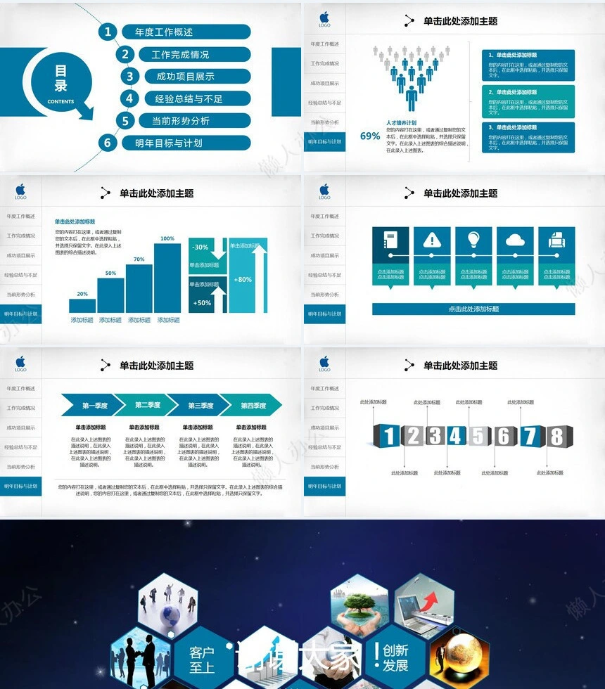 工作总结汇报PPT(14)
