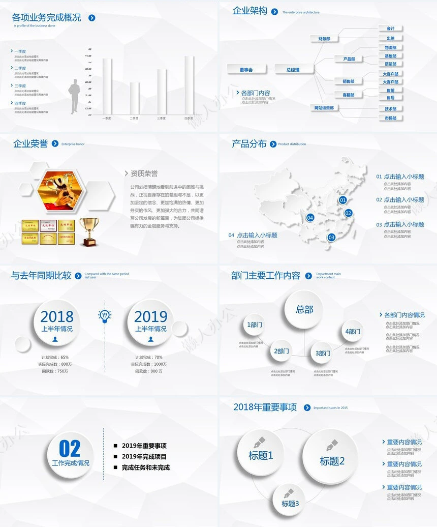 工作总结汇报PPT(19)