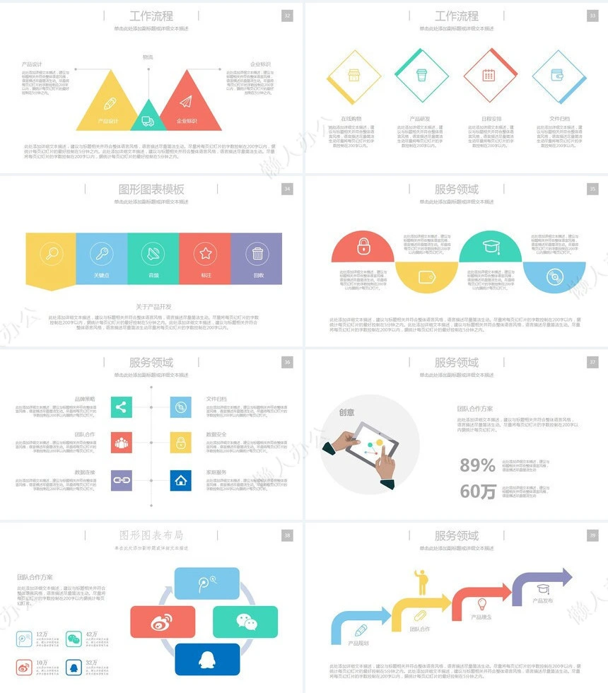 工作总结汇报PPT(6)