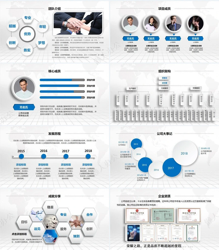 工作报告总结PPT(16)