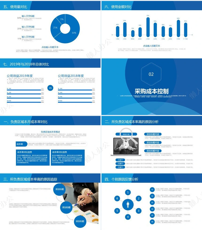 工作报告总结PPT(20)