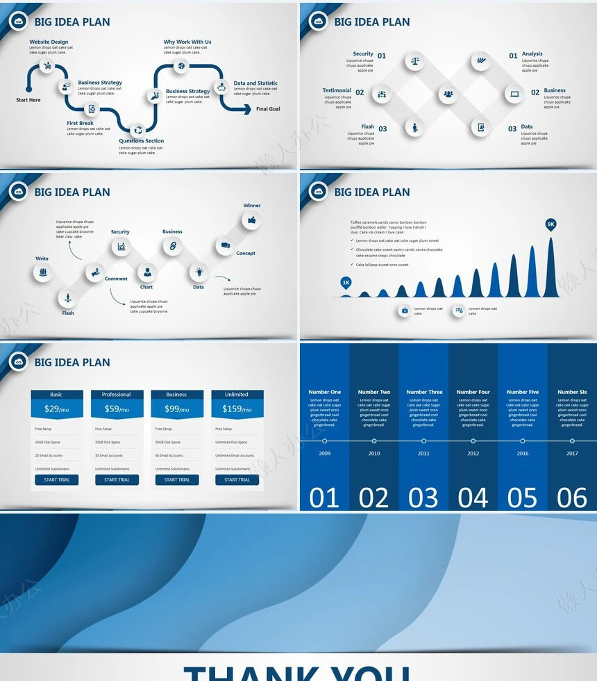 工作报告总结PPT(21)