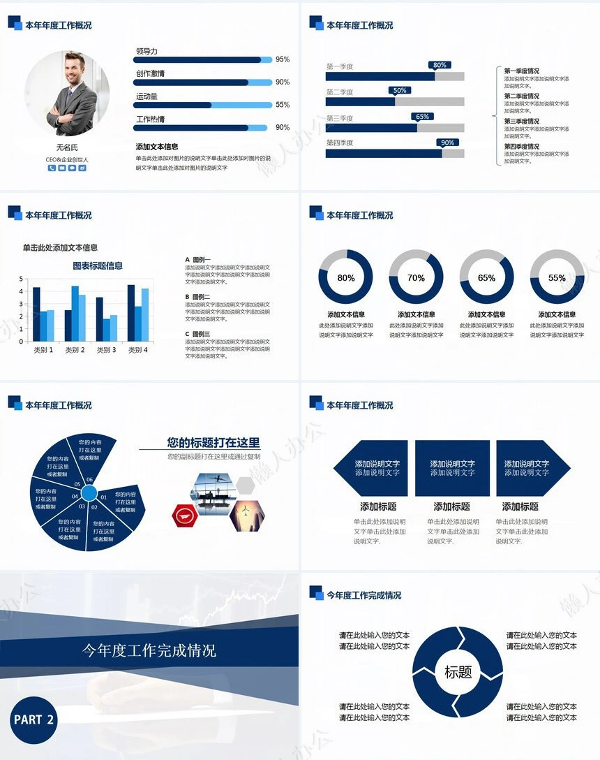 工作报告总结PPT(30)