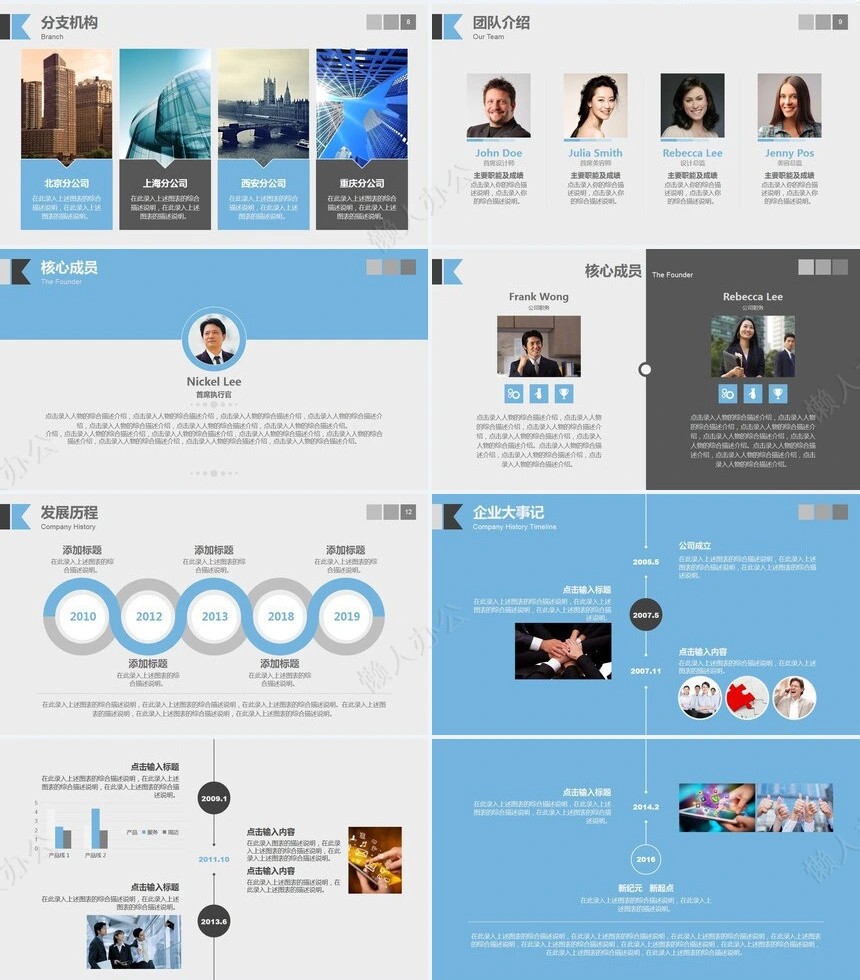 工作报告总结PPT(8)