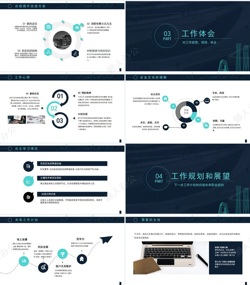 线条大楼2023年员工述职报告PPT模板