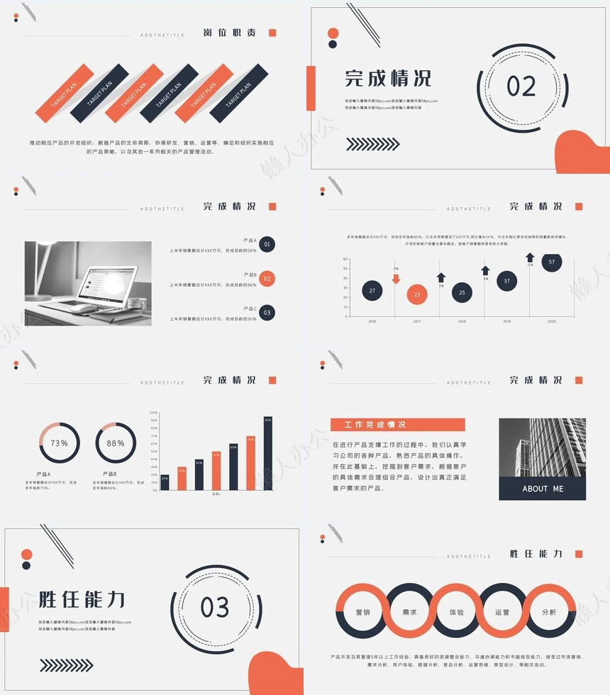 橙灰年终述职报告工作总结PPT模板