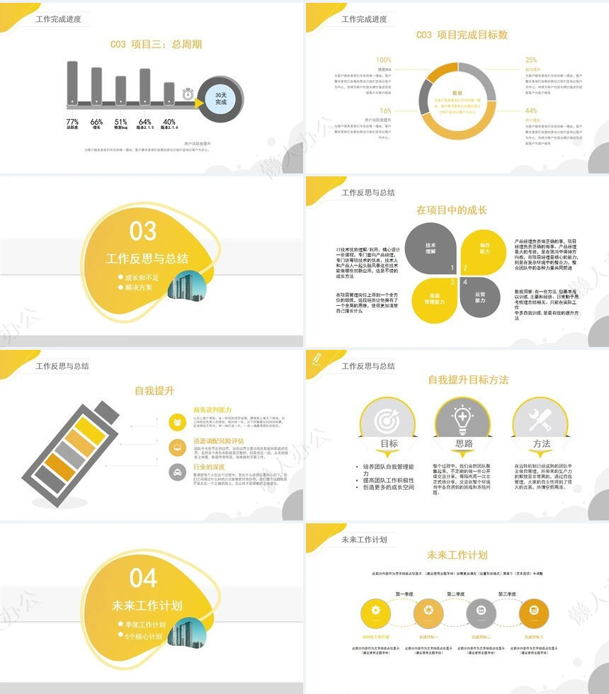 黄色简约产品经理述职报告PPT模板