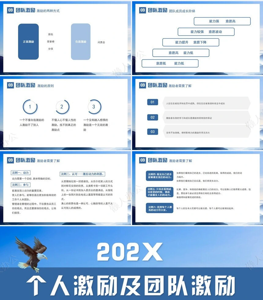 公司蓝色商务PPT(6)