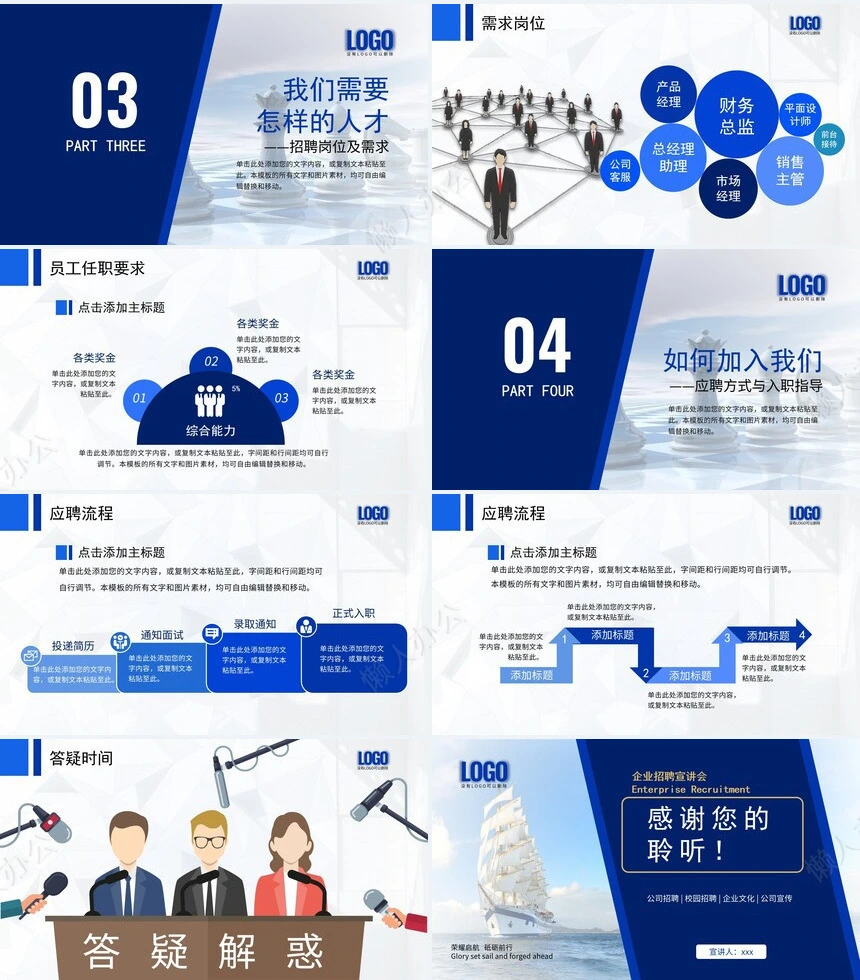 企业宣传培训PPT(5)