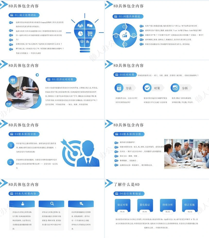 企业宣传培训PPT(8)