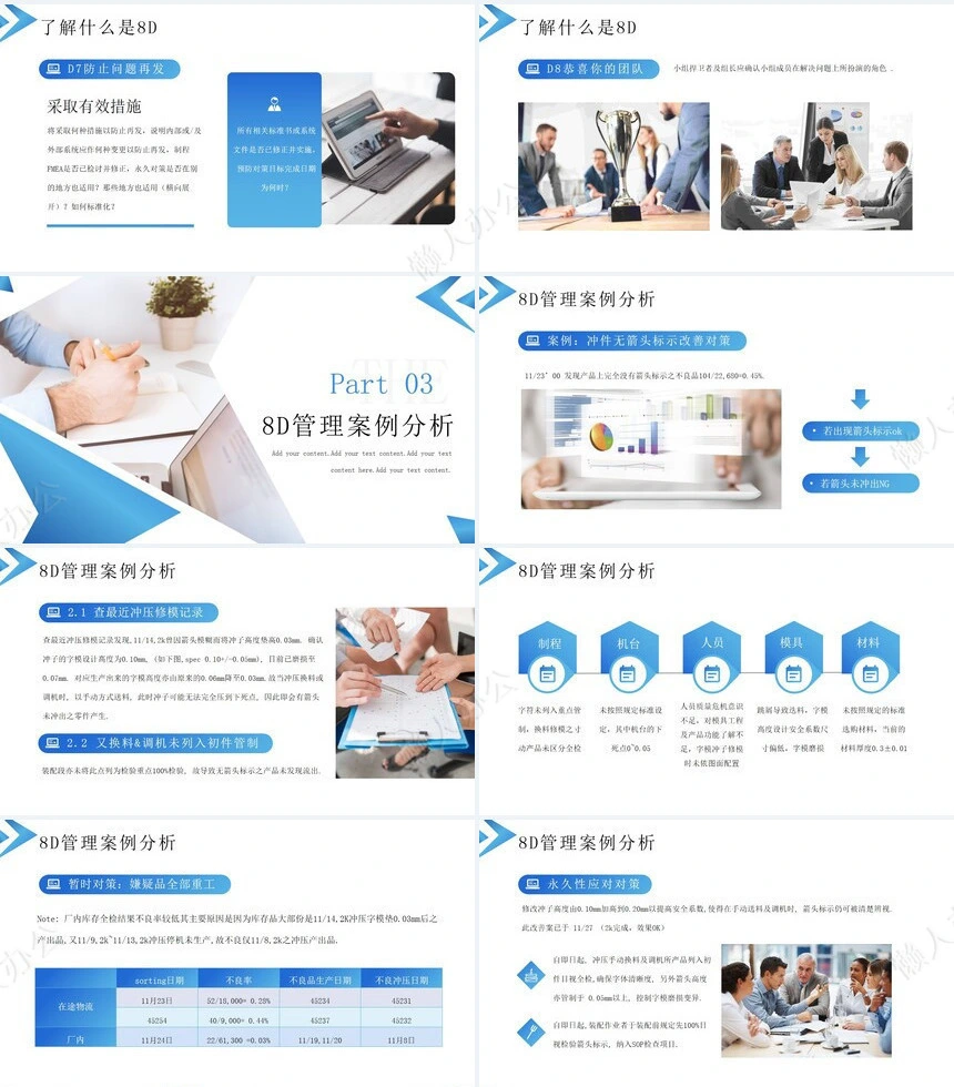 企业宣传培训PPT(8)