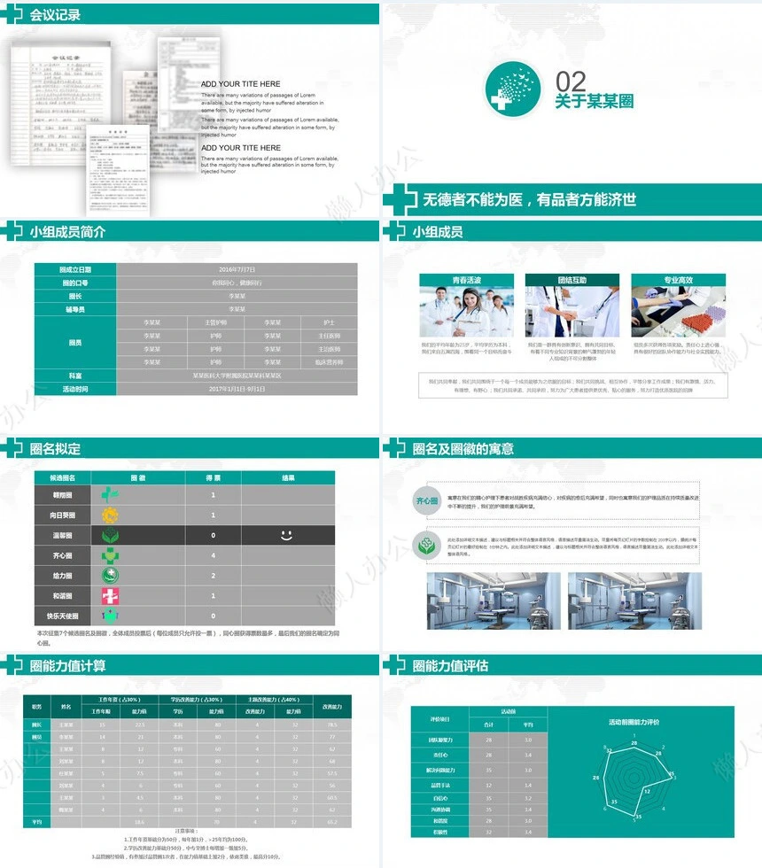 品管圈汇报PPT模版