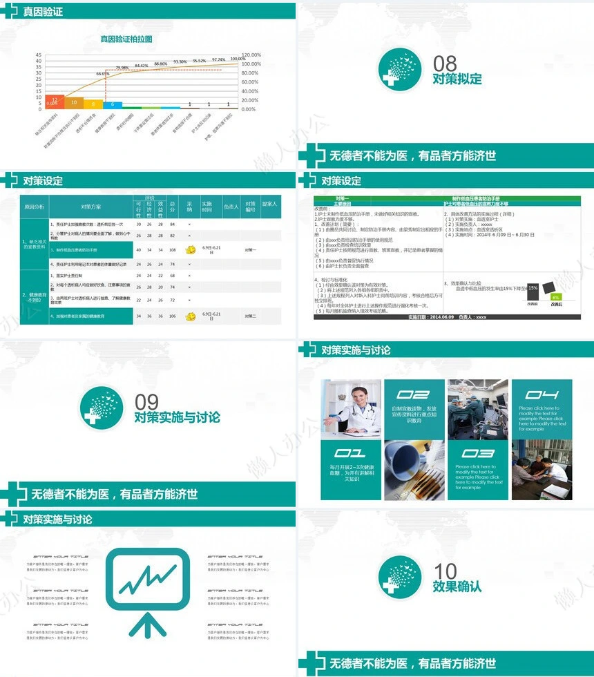 品管圈汇报PPT模版