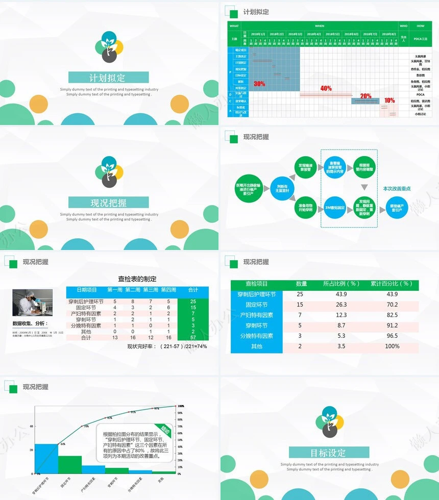 品管圈汇报PPT模版