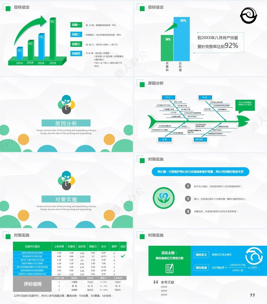 品管圈汇报PPT模版