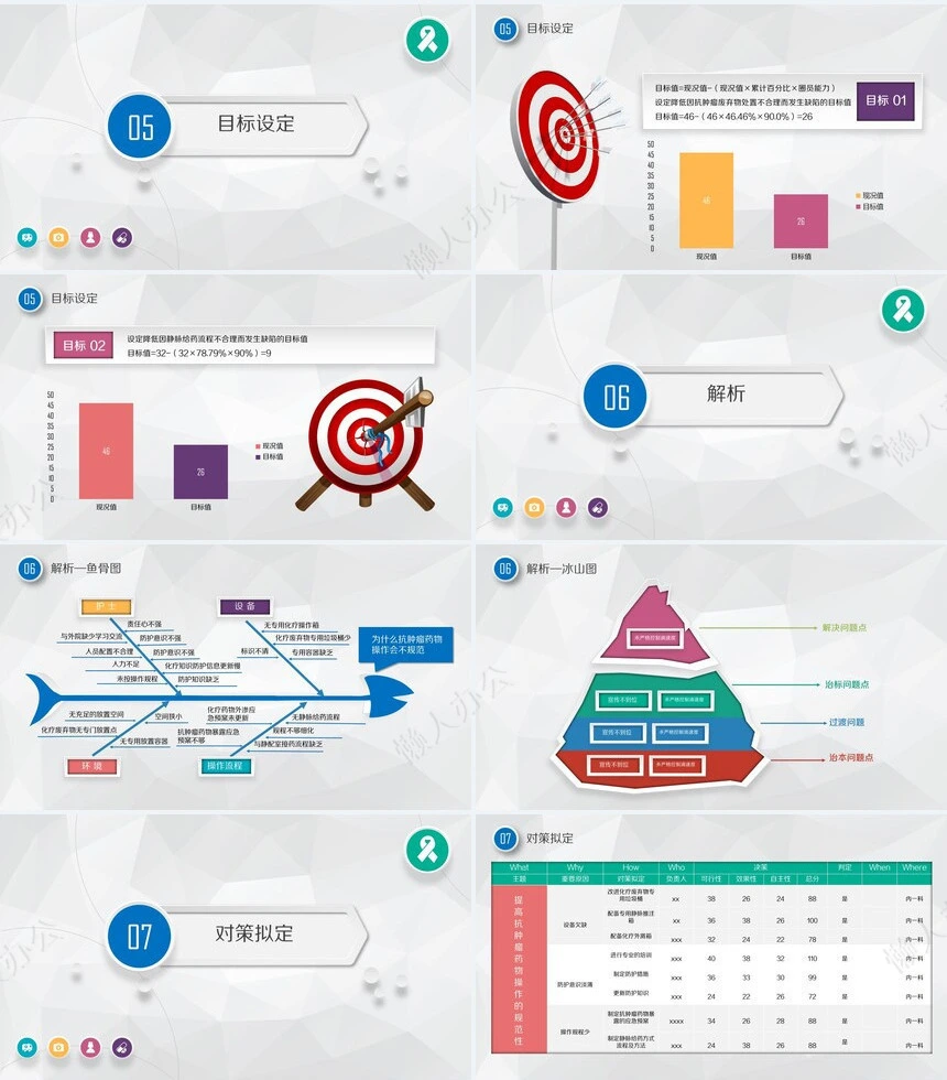 品管圈汇报PPT模版