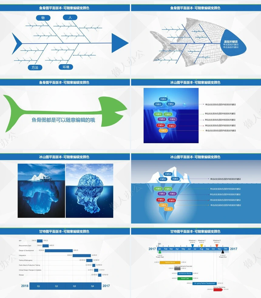 品管圈汇报PPT模版