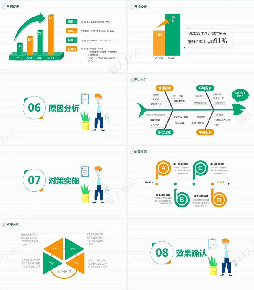 品管圈汇报PPT模版