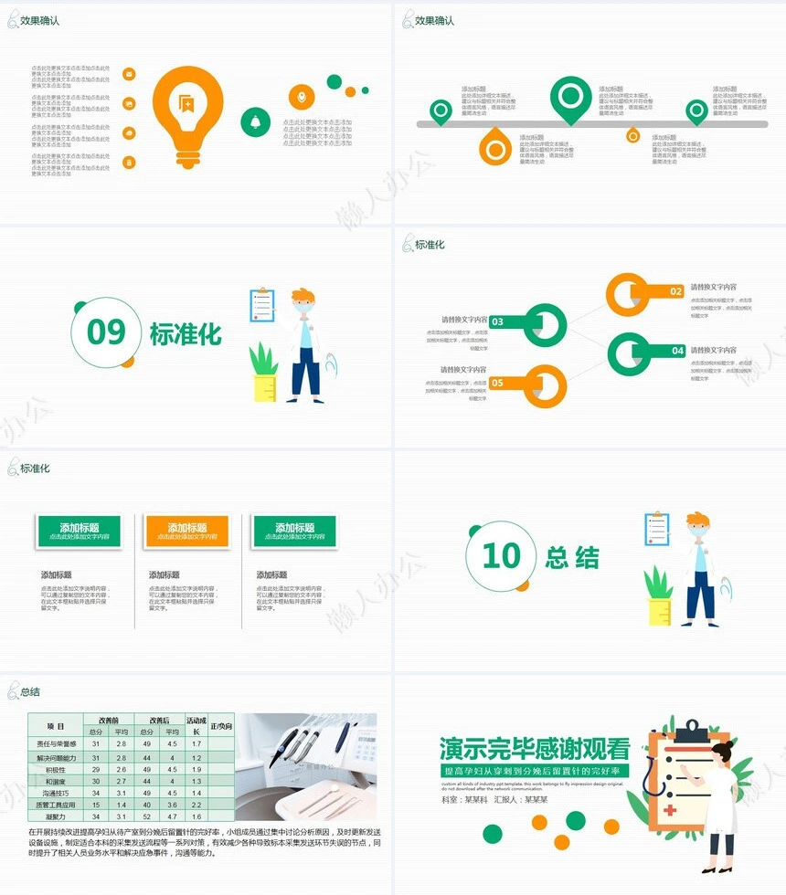 品管圈汇报PPT模版