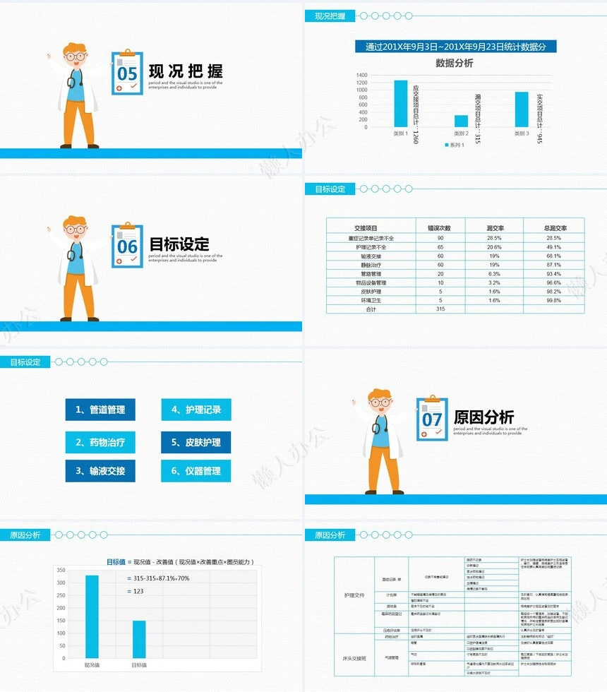 品管圈汇报PPT模版