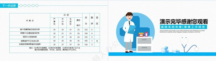 品管圈汇报PPT模版