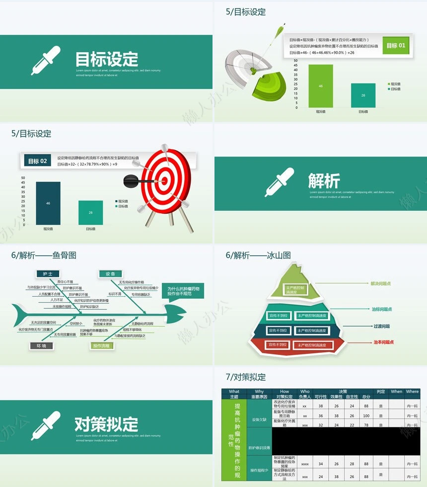 品管圈汇报PPT(1)