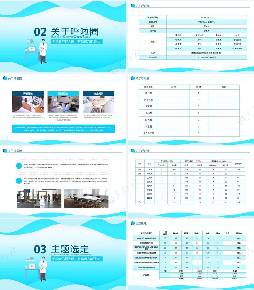 品管圈汇报PPT(12)
