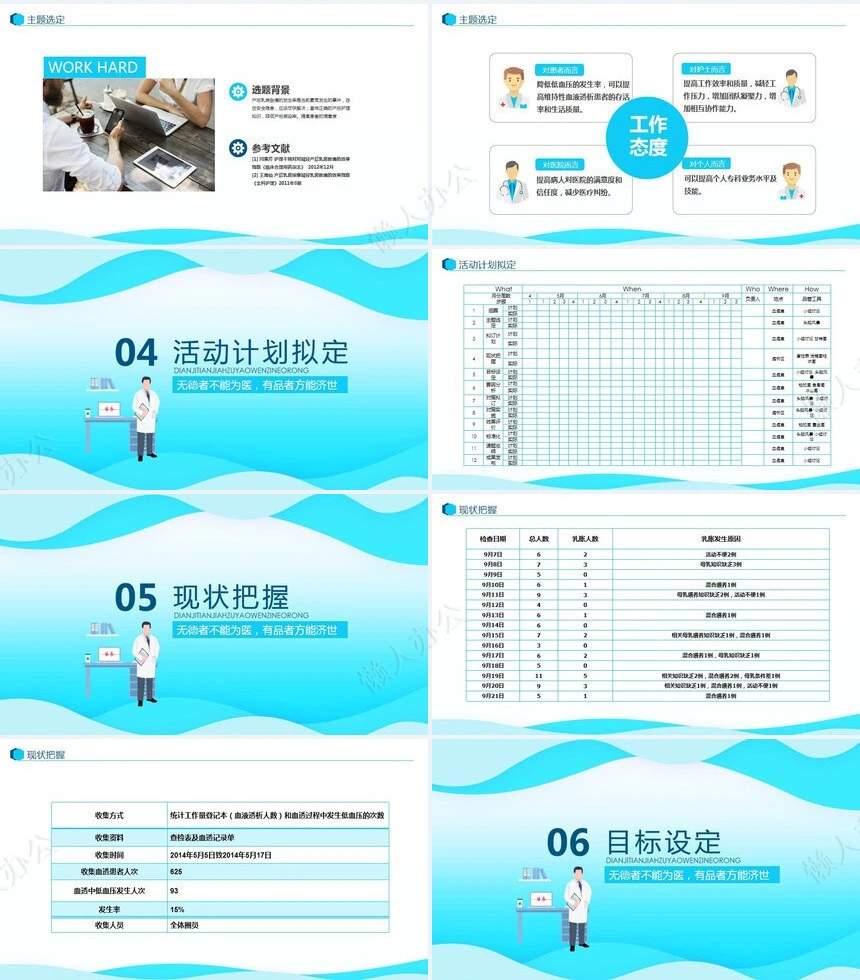 品管圈汇报PPT(12)
