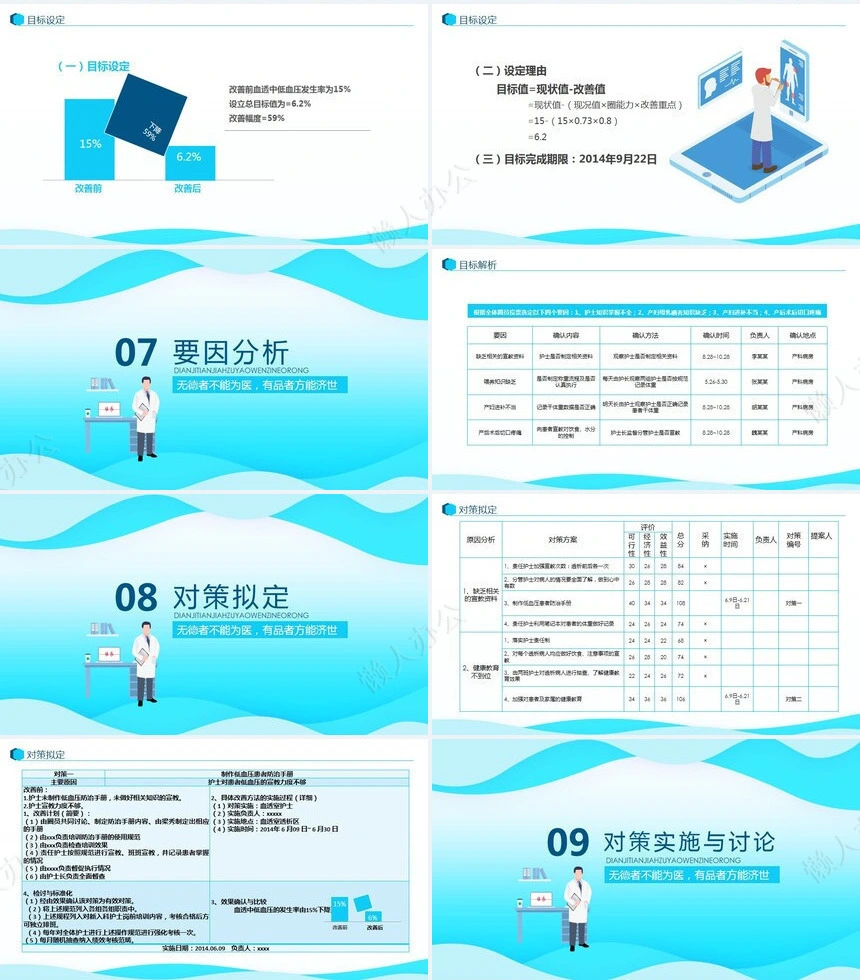 品管圈汇报PPT(12)