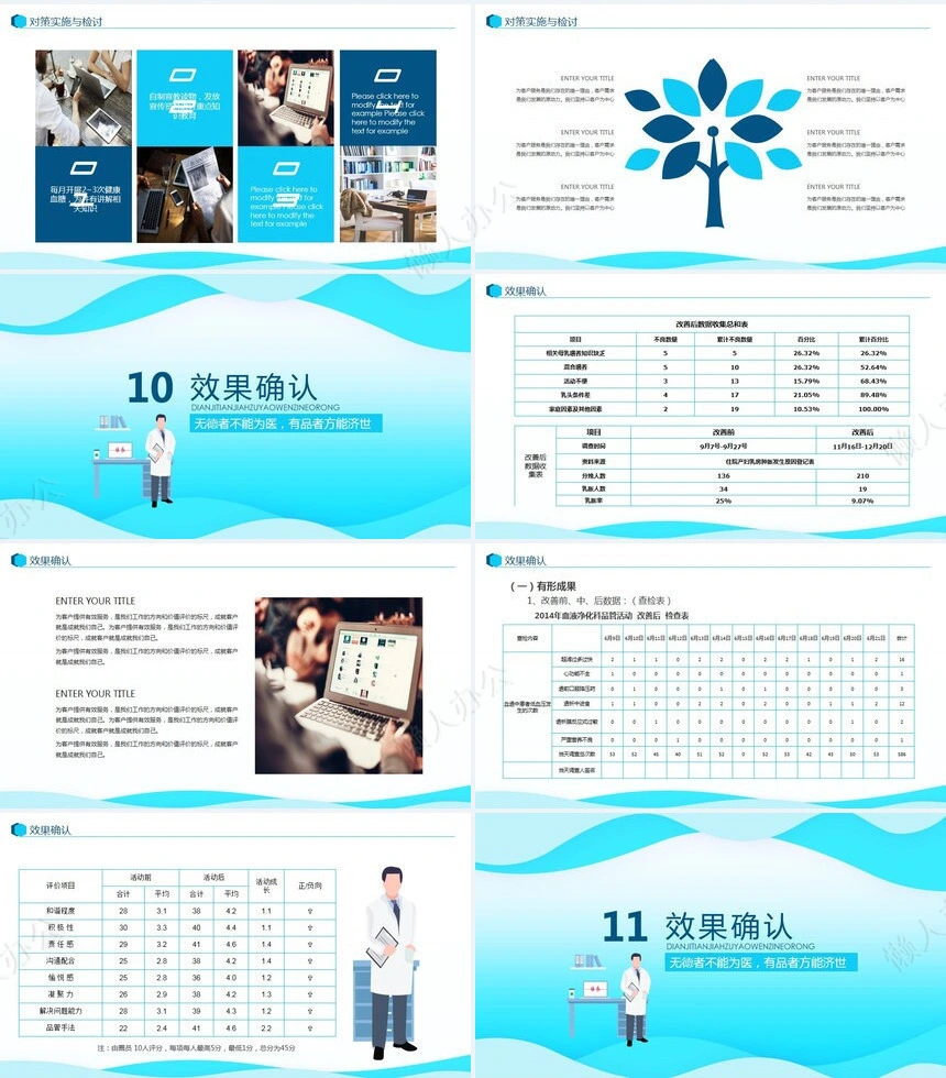 品管圈汇报PPT(12)