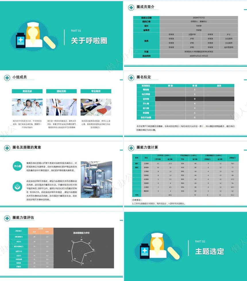 品管圈汇报PPT(14)