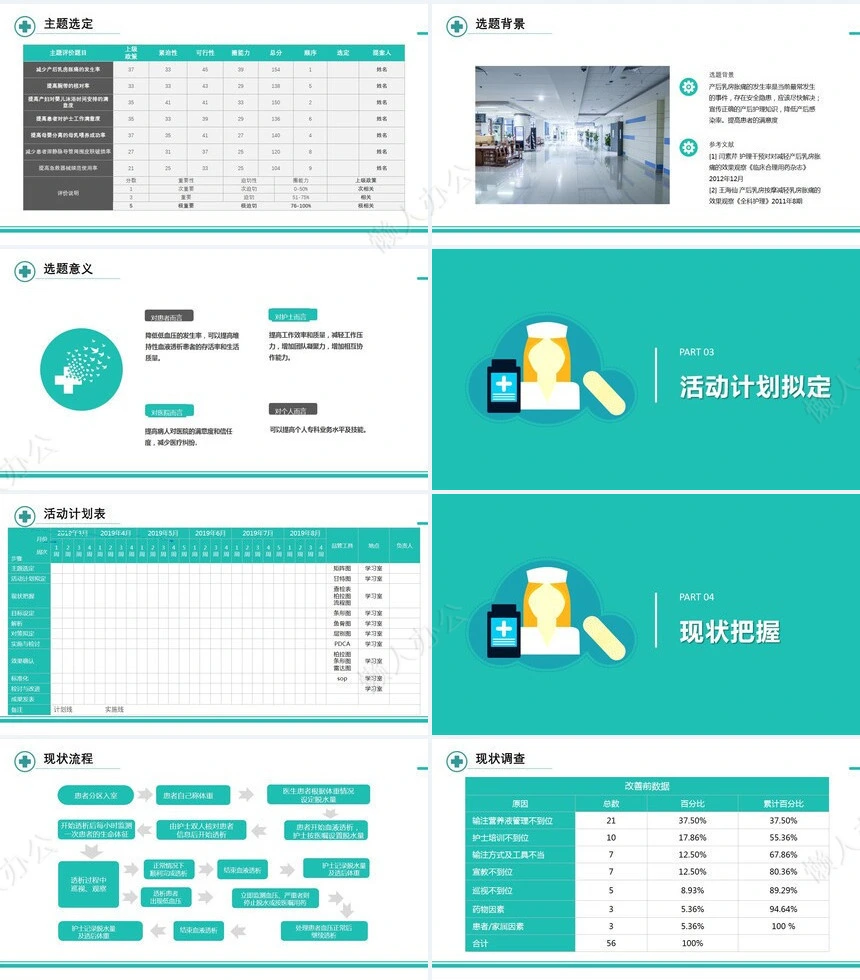 品管圈汇报PPT(14)