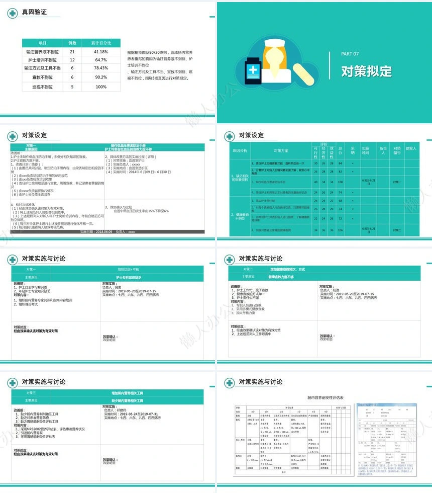 品管圈汇报PPT(14)