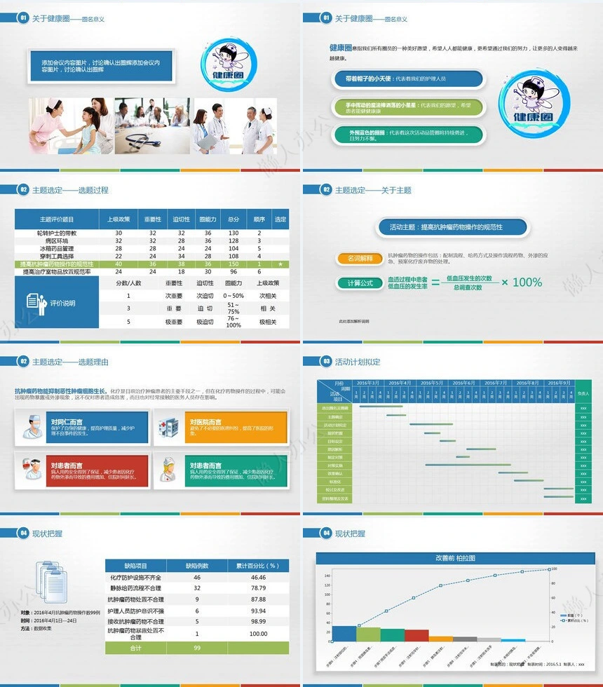 品管圈汇报PPT(15)