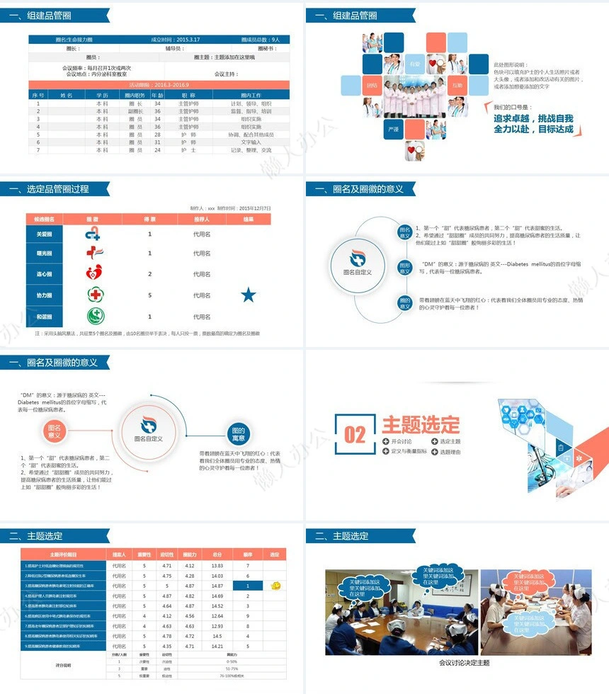 品管圈汇报PPT(16)